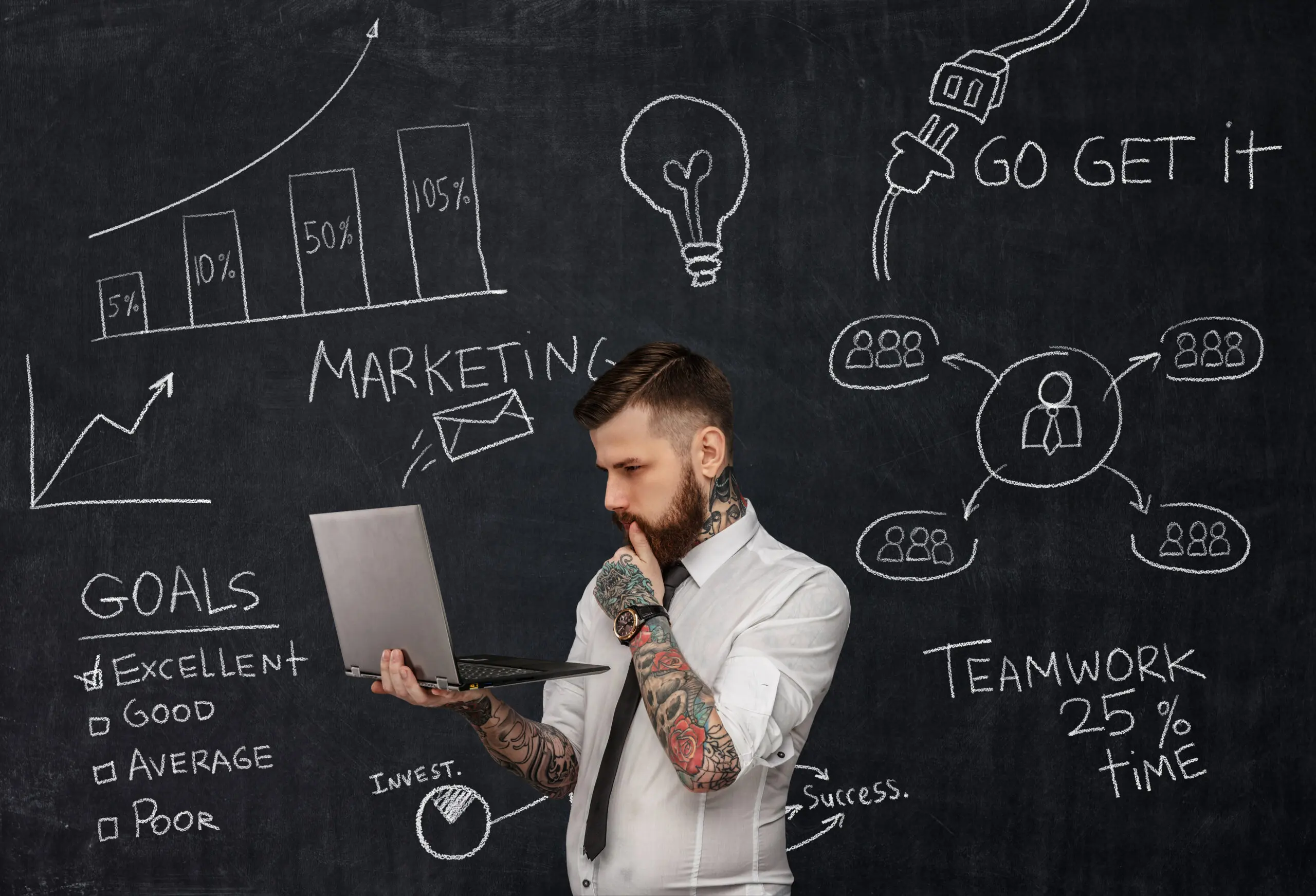 Generación de demanda B2B: por qué su pipeline está vacío